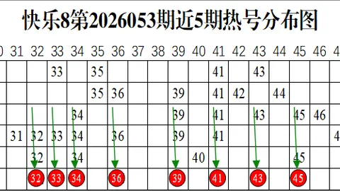 排列三2026069期专家推荐质合分析前区十码
