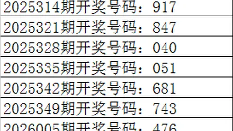 大乐透053期专家合值推荐号，仅供参考