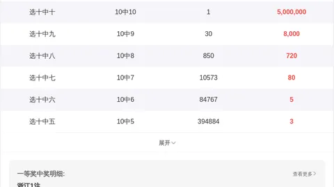 双色球2026年第030期专家一码定蓝推荐，质合分析靠谱定胆