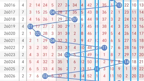 福彩3D第2026071期专家分析：双胆1、3，一码跨8推荐