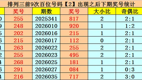 福彩快乐8第053期专家推荐：上期27 34 45 74中出