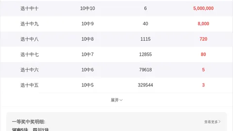 推荐 庄德排列三2026075期预测：关注偶数跨度，重点跨度