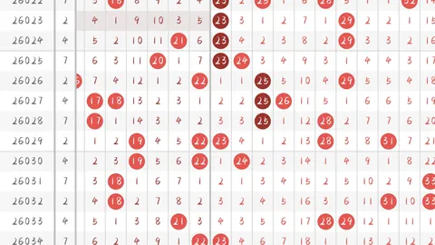 七星彩选号策略：专家质合分析及前区十码推荐