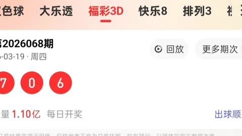 2026079期范大神福彩3D预测：试机号后质合分析推荐