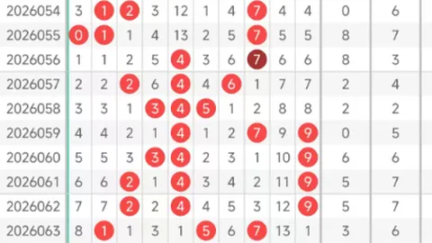 2026078期希诺排列三试机号解析及字谜推荐