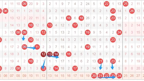 【锋芒双胆】2026年3月2期3D彩票独家预测：13绝杀号来袭！