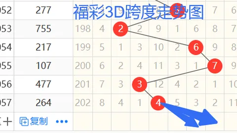 26021期大乐透专家推荐：杀蓝球06