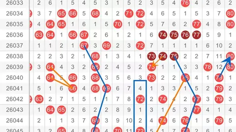 26030期大乐透红球独胆专家质合分析推荐