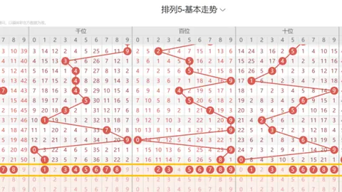 大乐透031期专家推荐：后区胆码02，前区首尾两码08、33