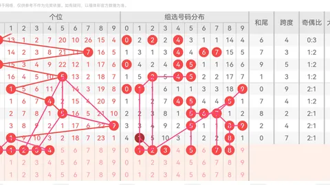 双色球26038期熊红球胆码专家推荐