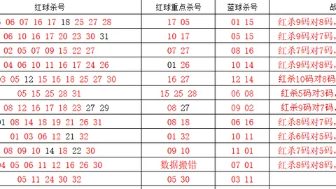 26070期大乐透专家质合分析独胆推荐