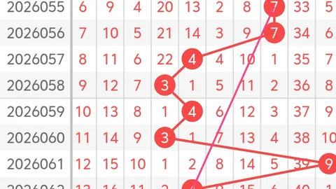 大乐透26026期专家推荐：质合分析定胆杀号03 06 09