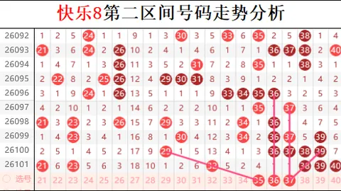 2026058期詹天佑排列三试机号推荐字谜分析