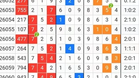程玉奎26071期福彩3D杀号及质合分析推荐
