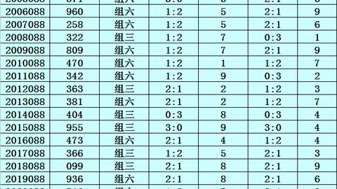 2026年062期大乐透专家推荐：质合分析前区十码杀码定胆9