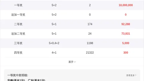 26052期排列5专家质合分析及前区十码推荐