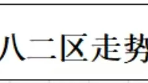 26107期王坤排列3奇偶比预测