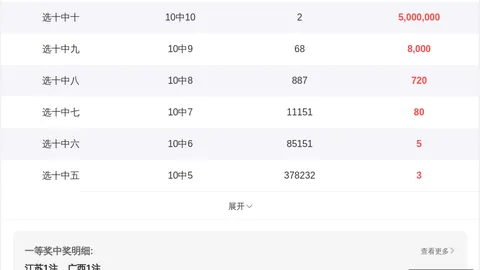 推荐 刘星独家攻略：大乐透26069期一注52十倍追，后区0711冲击千万大奖