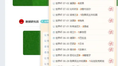 2026世界杯精彩预测：今夜哪场赛事会爆冷