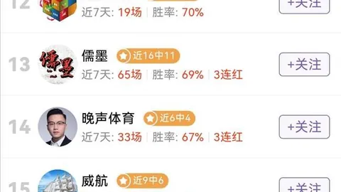 震荡市中掘金良机，机器人投资指南上海体彩网官网：上车时机